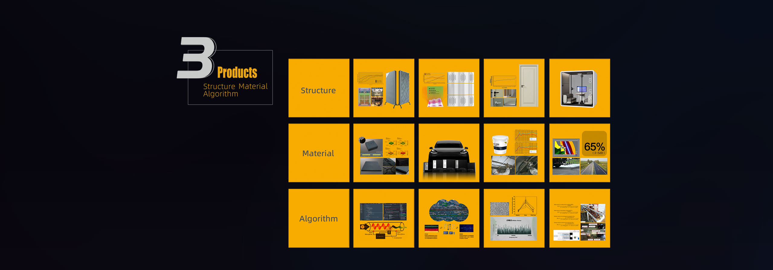 SoundBox soundproofing products