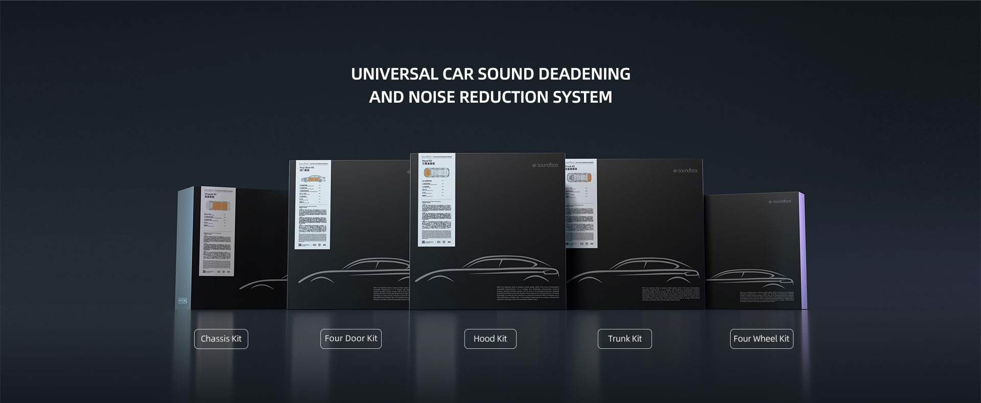 Car NVH